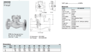 Cấu tạo và thông số của Van 1 chiều gang kitz 20SODB