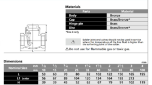 Cấu tạo và thông số Van 1 chiều lá đồng Kitz R