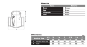 Cấu tạo và thông số Van 1 chiều đồng Kitz PN16R