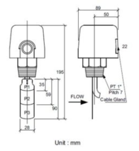 Thông số của Công tắc dòng chảy Honeywell WFS-1001-H